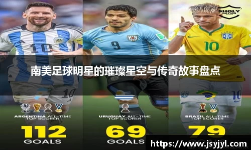 南美足球明星的璀璨星空与传奇故事盘点