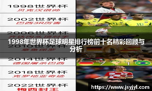 1998年世界杯足球明星排行榜前十名精彩回顾与分析